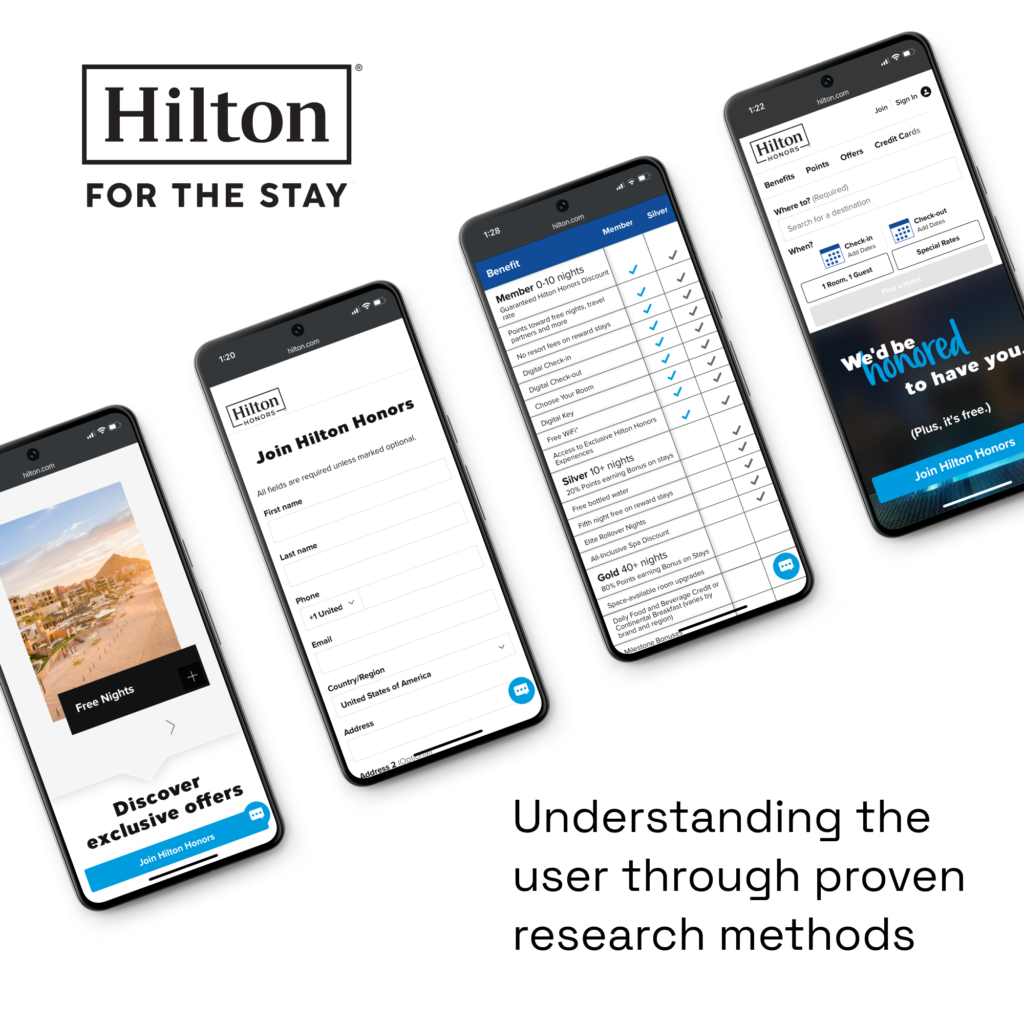 Hilton Hotels project. Understanding the user through proven research methods. Four phone images with various screens.